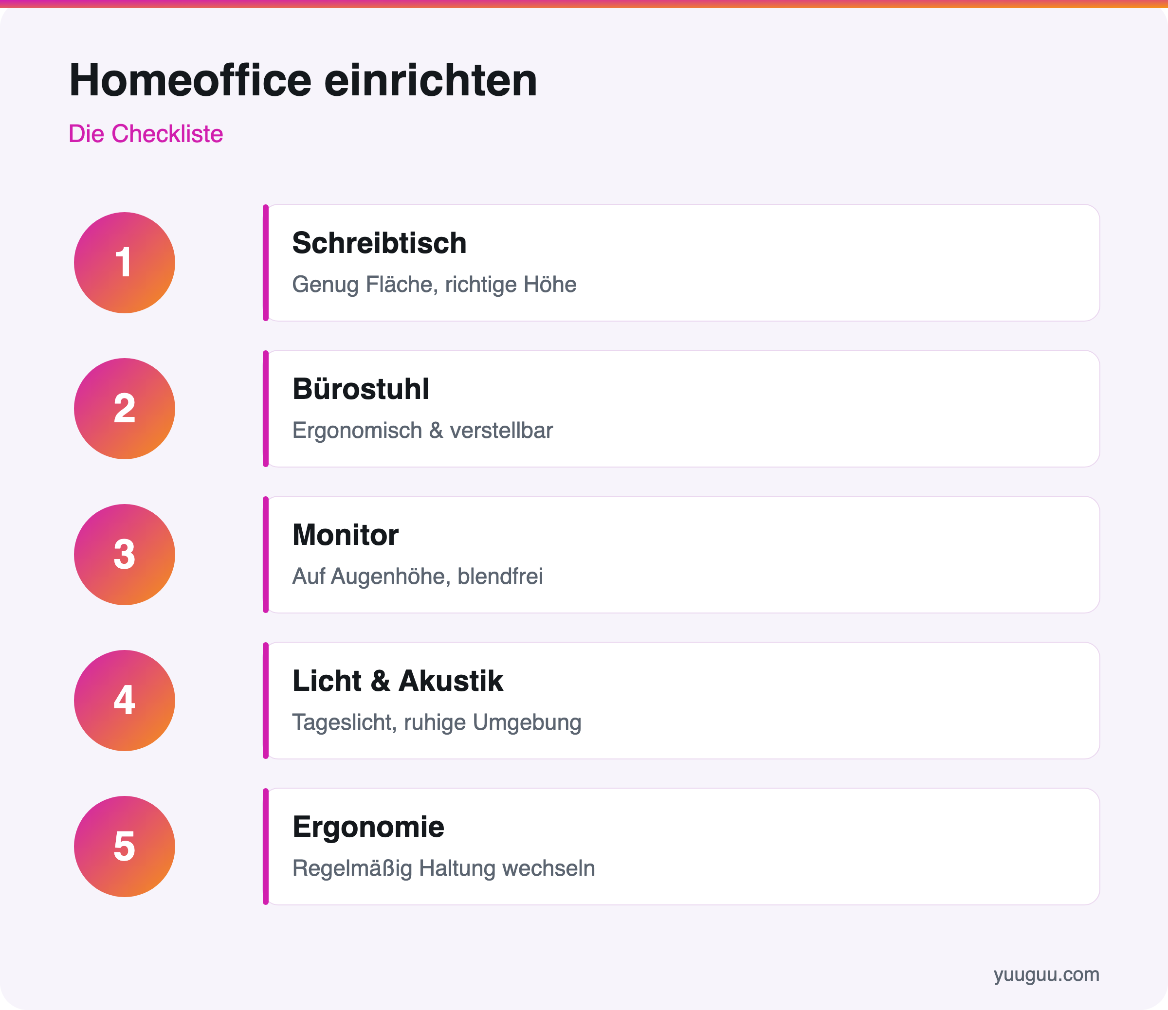 Checkliste für die Homeoffice-Ausstattung mit Schreibtisch, Stuhl, Monitor, Licht, Akustik und Ergonomie