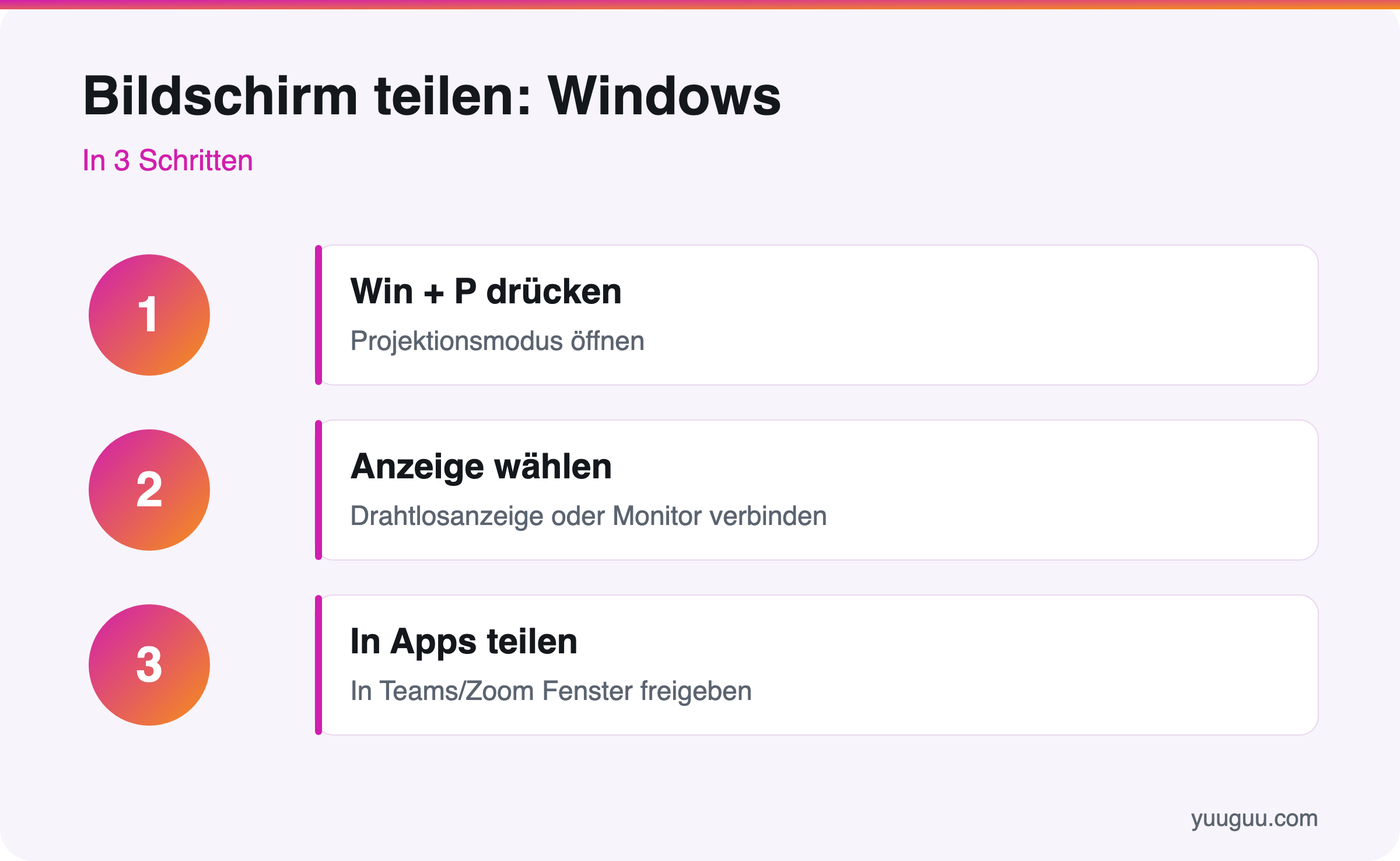 Schritt-für-Schritt-Anleitung Bildschirm teilen unter Windows mit Win+P, Schnelleinstellungen und App-Freigabe