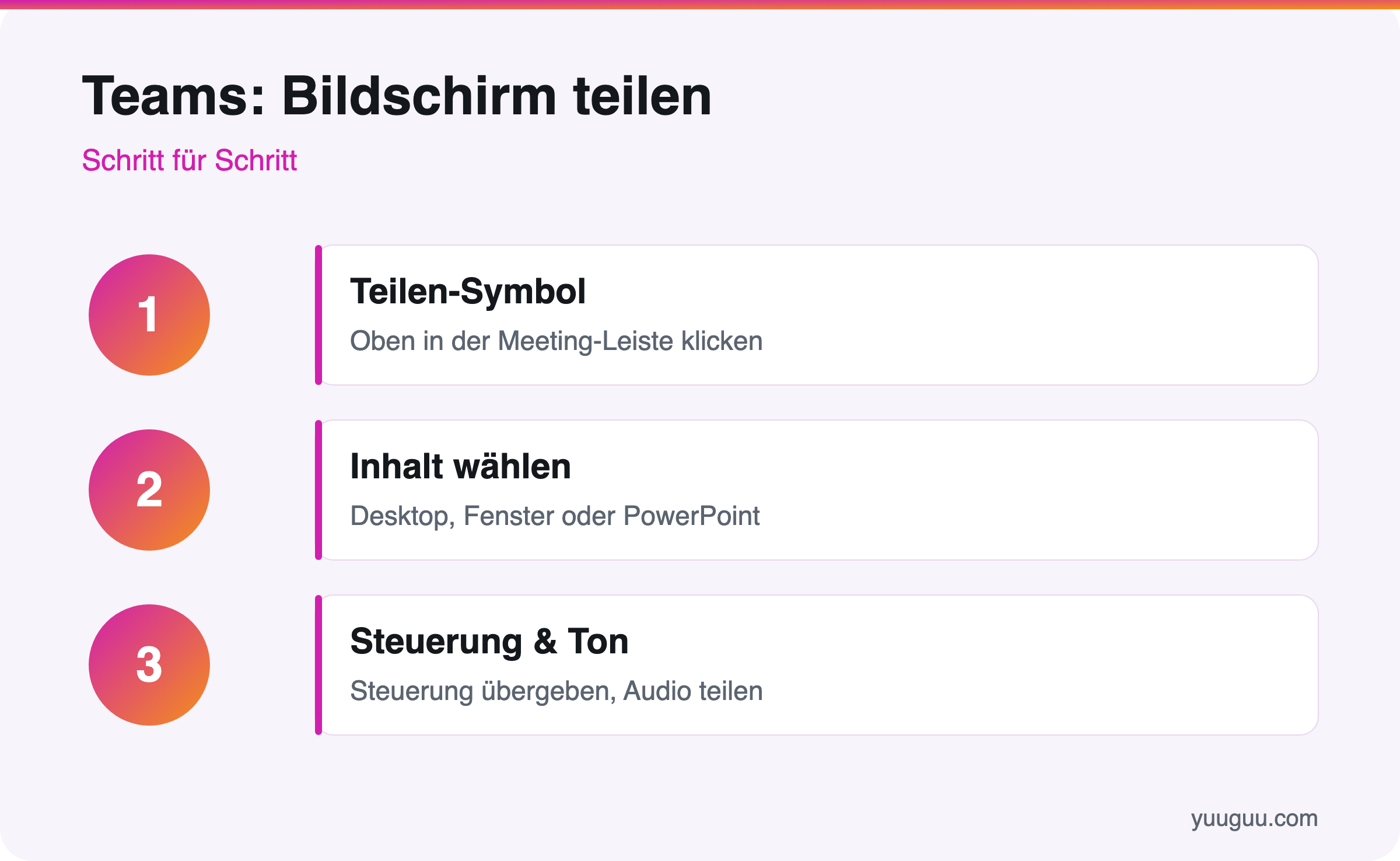 Infografik: Bildschirm teilen in Microsoft Teams in vier Schritten