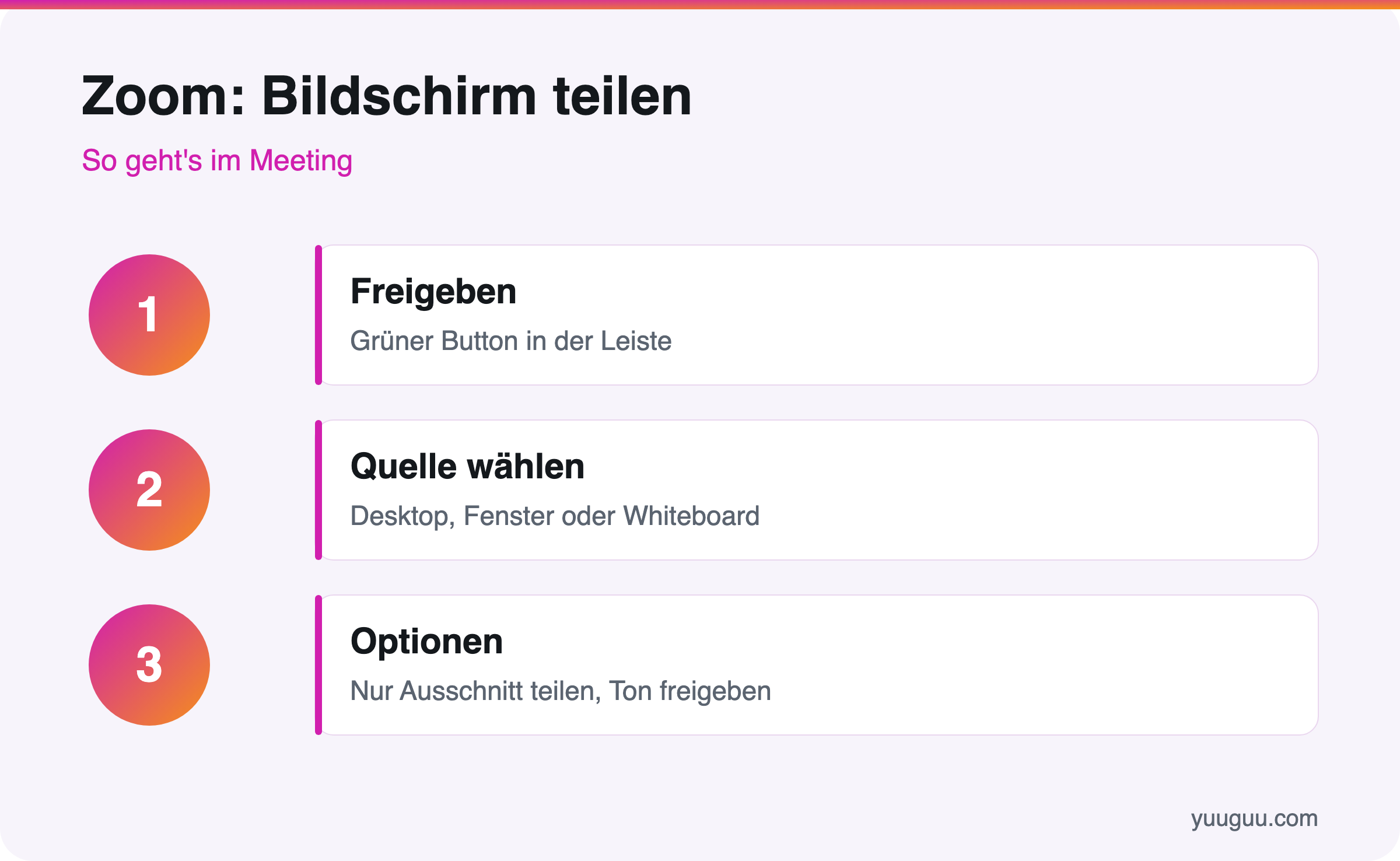 Infografik: Bildschirm teilen in Zoom in drei Schritten