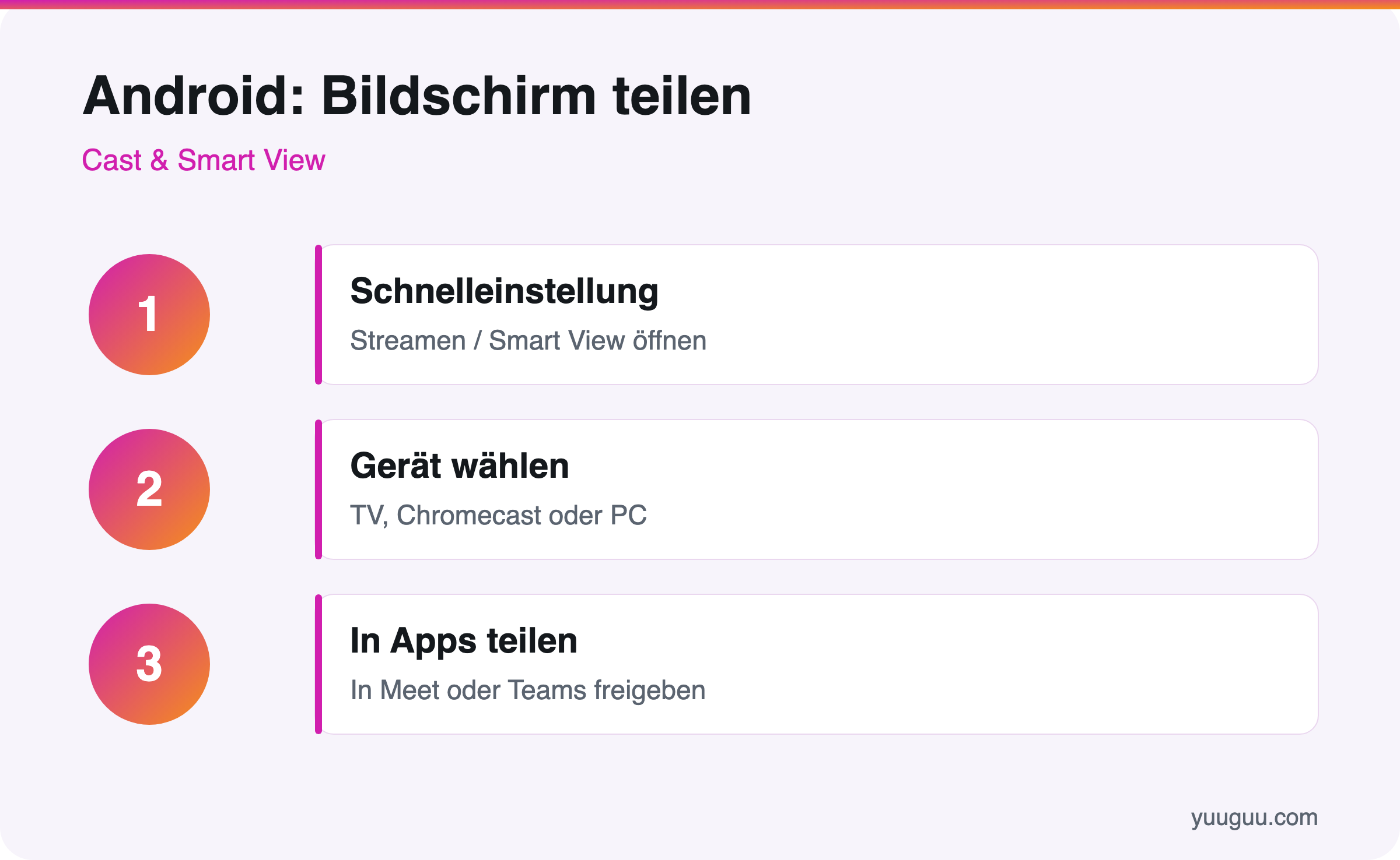 Schritt-fuer-Schritt Android Bildschirm spiegeln ueber Smart View Cast und Schnelleinstellungen auf TV und PC